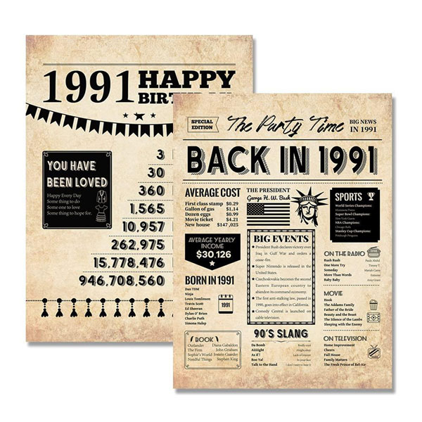 1991 Poster 30th Birthday Gift for Women or Men Party 30 Years Wedding 2 Pieces Decoration Supplies Back in Sign for Home Decor 11x14 Inch Unframed 